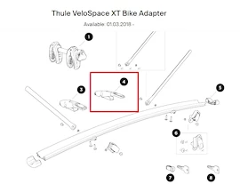 Adaptor Thule Console Bike Adapter 50917