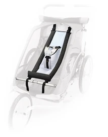 Inserție reversibilă Thule Coaster XT