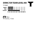 Paletă de tenis de masă Donic Schildkröt  Top Team 400